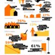 Badania_infografika_01-001-2014-05-22-_-16_29_14-80 IKEA PS 2014 idealnie wpisuje się we współczesny, wielkomiejski styl życia